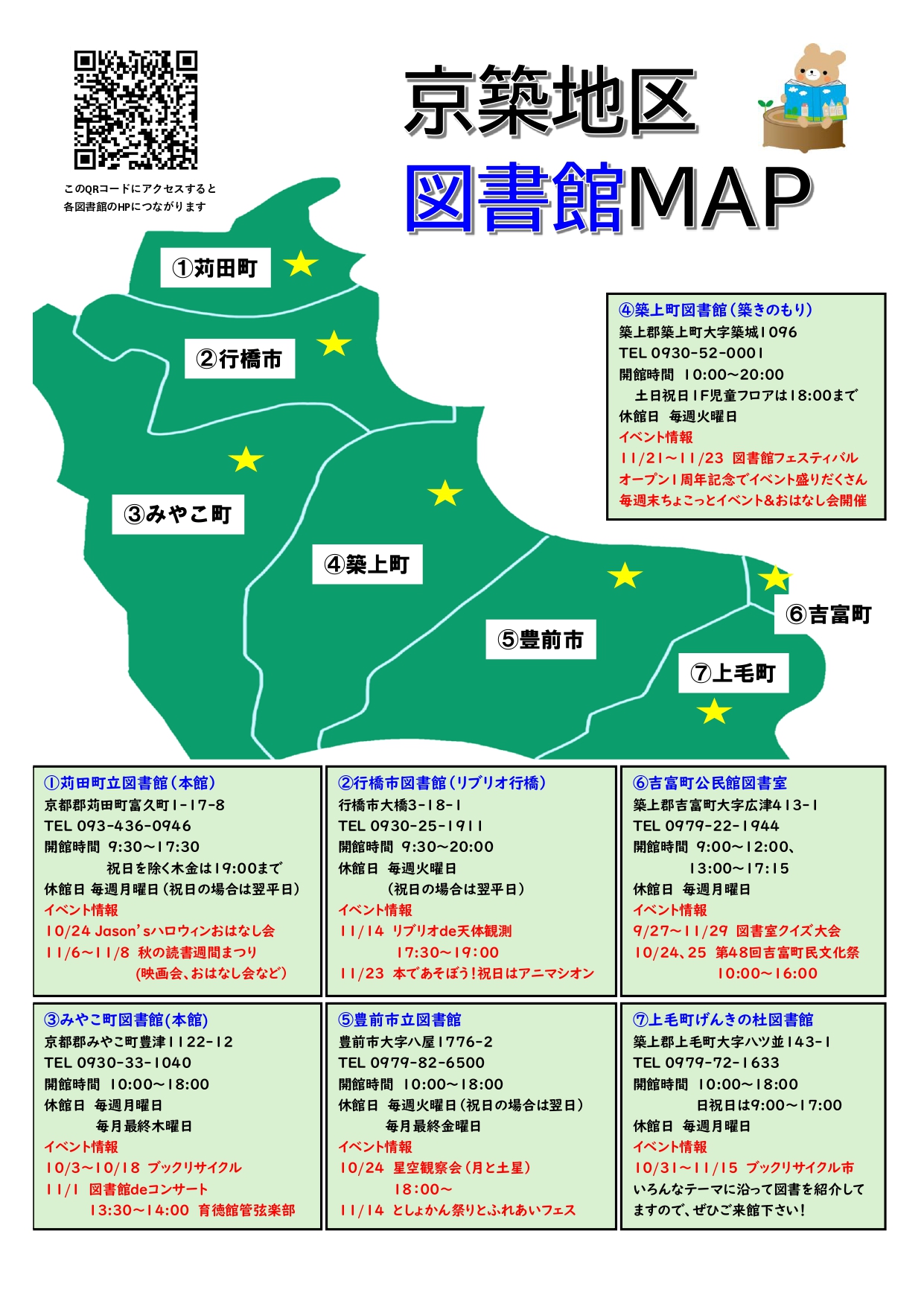 京築地区図書館MAP